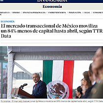 El mercado transaccional de Mxico moviliza un 84% menos de capital hasta abril, segn TTR Data